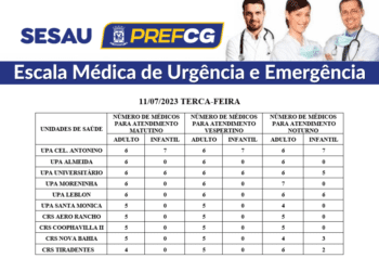 Confira a escala médica de plantão nas UPAs e CRSs nesta terça-feira (11/07/2023)