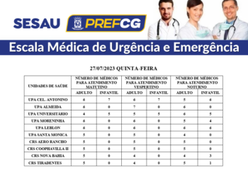 Confira a escala médica de plantão nas UPAs e CRSs nesta quinta-feira (27/07/2023)