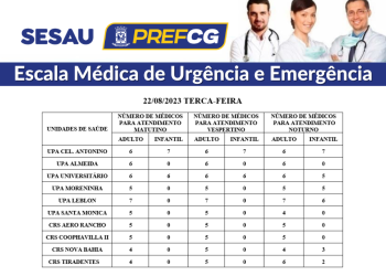 Confira a escala médica de plantão nas UPAs e CRSs nesta terça