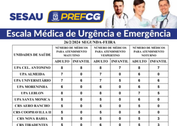 Confira a escala médica de plantão das UPAs e CRSs para esta segunda-feira (26/02/2024)