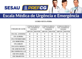 Confira a escala médica de plantão nas UPAs e CRSs nesta sexta-feira (01/03/2024)