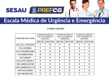 Confira a escala médica de plantão nas UPAs e CRSs neste sábado (02/03/2024)