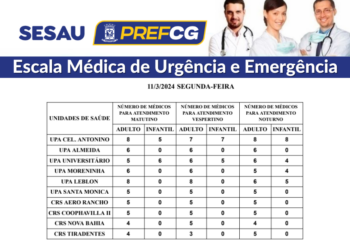 Confira a escala médica de plantão nas UPAs e CRSs nesta segunda-feira (11/03/2024)