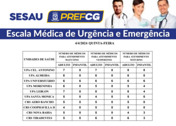 Confira a escala médica de plantão nas UPAs e CRSs nesta quinta-feira (04/04/2024)