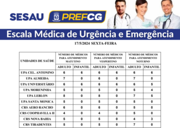 Confira a escala médica de plantão nas UPAs e CRSs nesta sexta-feira (17)