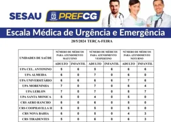 Confira a escala médica de plantão nas UPAs e CRSs nesta terça-feira (28/05/2024)