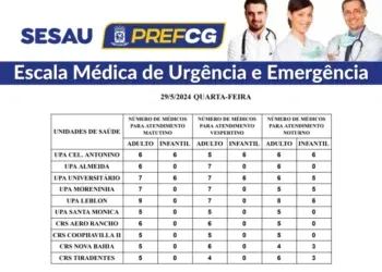 Confira a escala médica de plantão nas UPAs e CRSs nesta quarta-feira (29/05/2024)