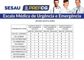 Confira a escala médica de plantão nas UPAs e CRSs nesta quinta-feira (30/05/2024)