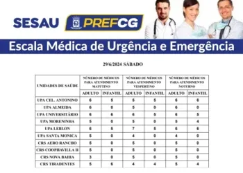 Confira a escala médica de plantão nas UPAs e CRSs neste sábado (29)