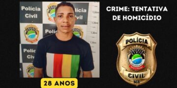 Polícia pede ajuda da população para localizar suspeito de tentativa de homicídio