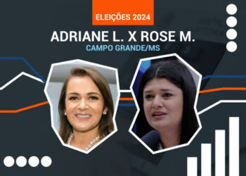 Pesquisas eleitorais trazem resultados muito diferentes e se tornam “combustível” no ringue dos “torcedores”