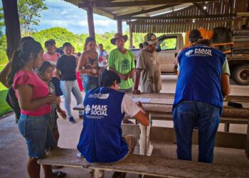 Diagnóstico Social do MS: Ferramenta estratégica para inclusão e redução das desigualdades