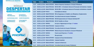 Instituto PROFAC abre agenda de cursos gratuitos em março para capacitação em diversas áreas
