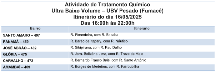 Está na rota? Fumacê passa por seis bairros nessa sexta Está na rota? Fumacê passa por seis bairros nessa sexta
