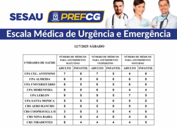 Confira a escala médica de plantão nas UPAs e CRSs neste sábado (12/07/2025)
