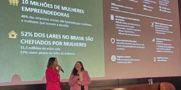 Programa Donas do Negócio completa 3 anos com mais de 5 mil mulheres impactadas e histórias de sucesso pelo país