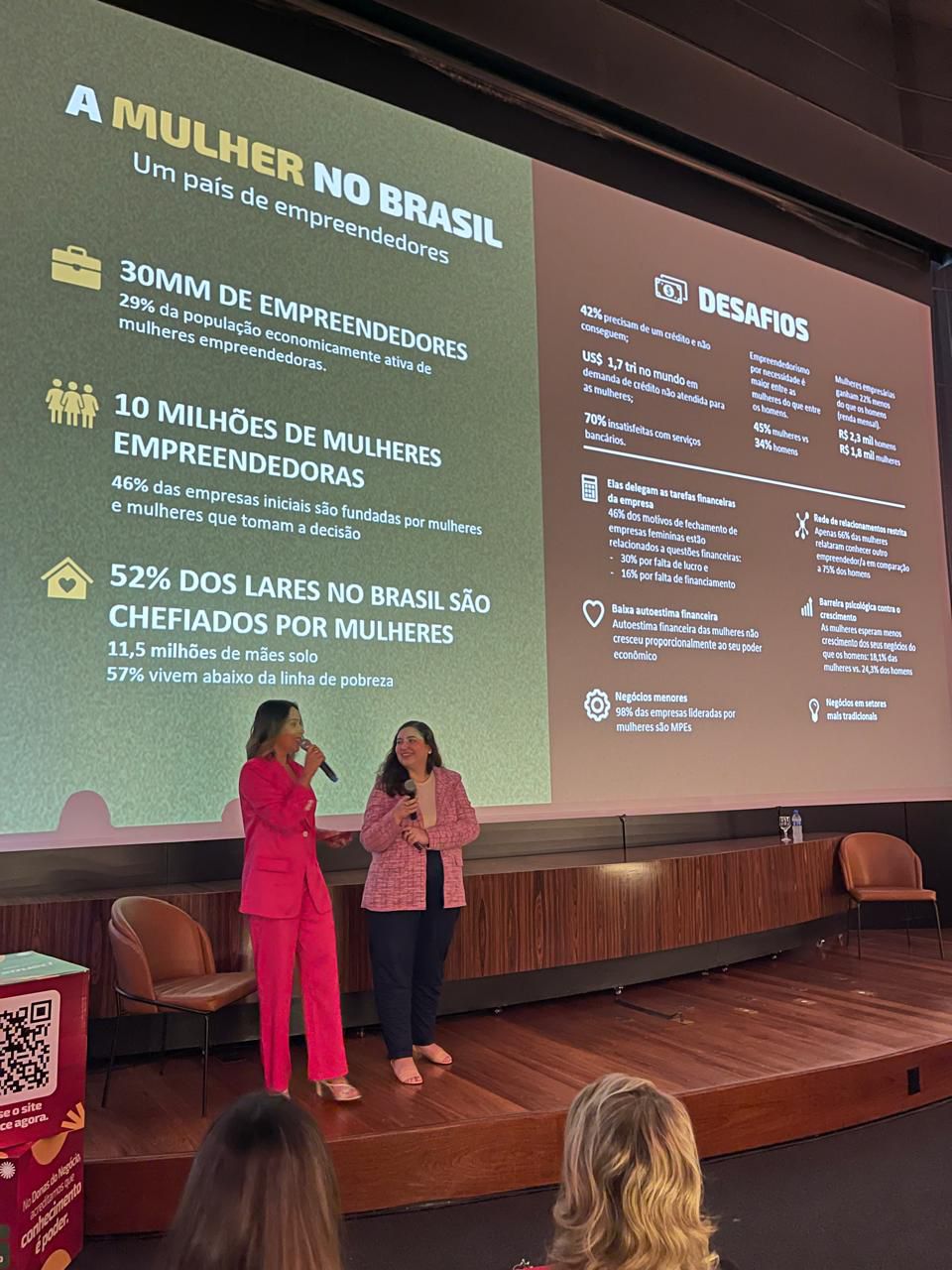 Programa Donas do Negócio completa 3 anos com mais de 5 mil mulheres impactadas e histórias de sucesso pelo país