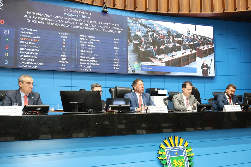 Projeto de Decreto Legislativo aprova Balanço Geral do Governo relativo a 2023