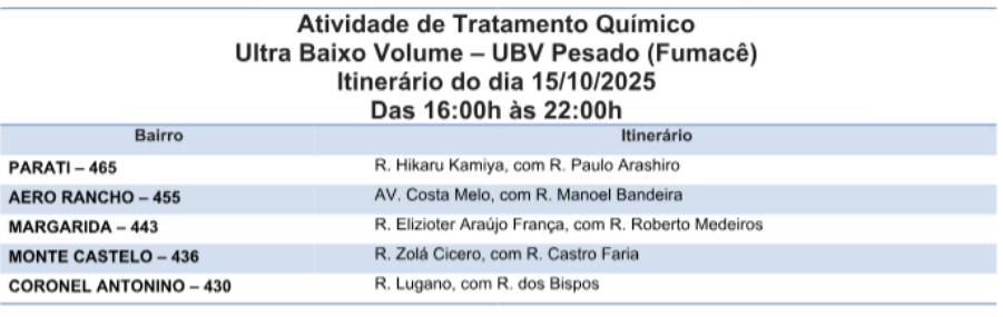 Está na Rota? Fumacê passa por cinco bairros nesta quarta (15) Está na Rota? Fumacê passa por cinco bairros nesta quarta (15)