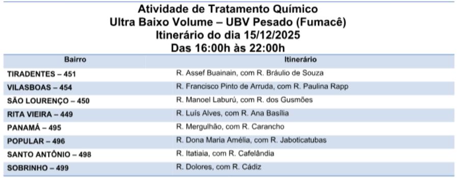 Confira os oito bairros por onde o fumacê passa nesta segunda-feira (15) Confira os oito bairros por onde o fumacê passa nesta segunda-feira (15)