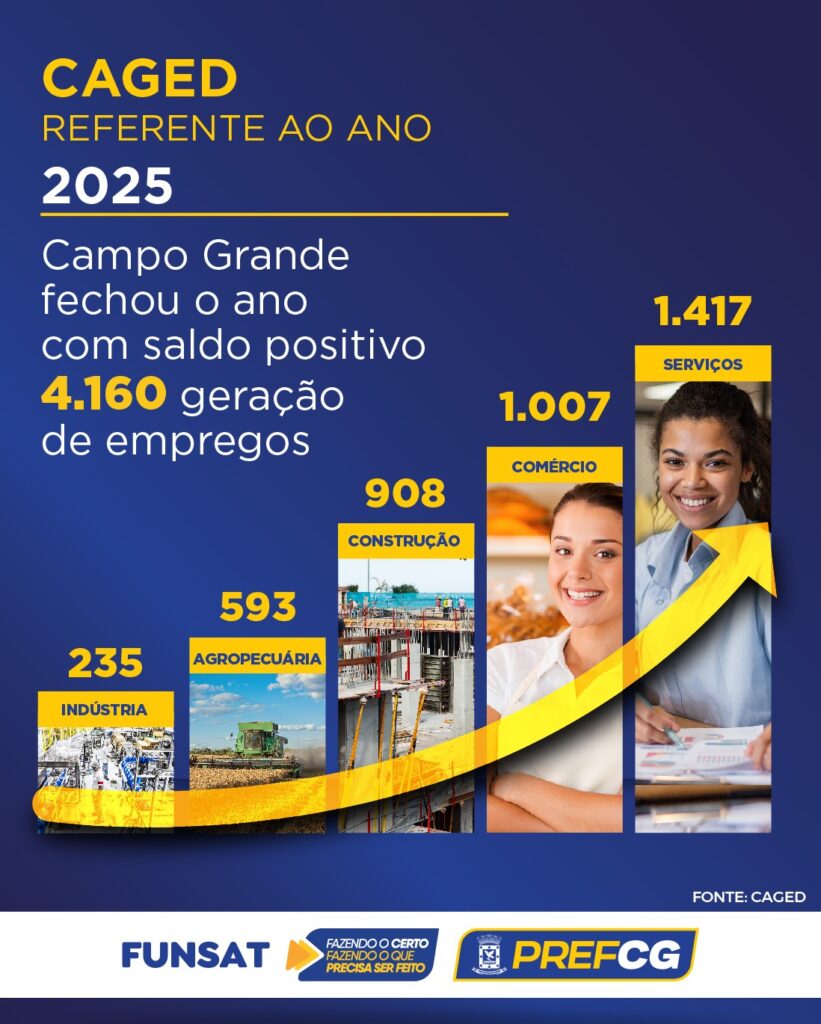Observatório da Funsat destaca 2025 como ano gerador de empregos Observatório da Funsat destaca 2025 como ano gerador de empregos