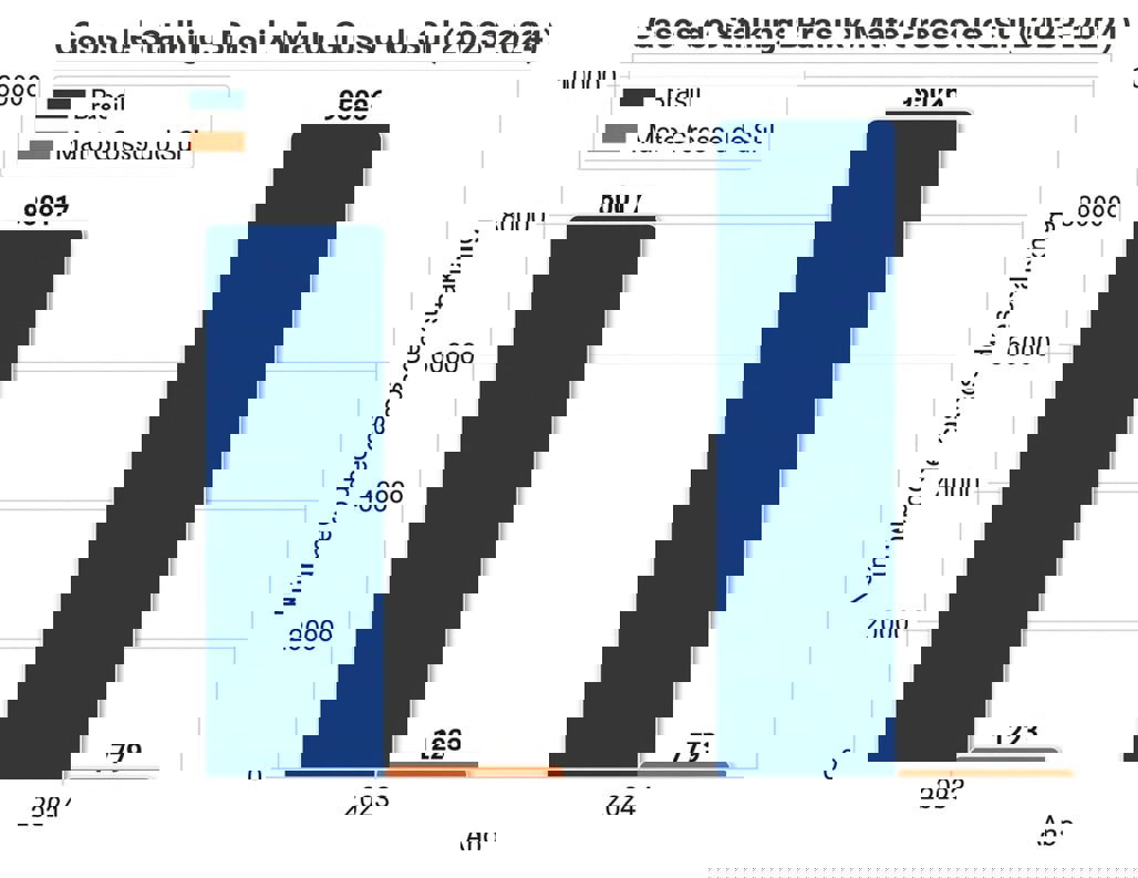 Stalking: Perseguição obsessiva faz vítimas mudarem rotina e acende alerta em Mato Grosso do Sul Stalking: Perseguição obsessiva faz vítimas mudarem rotina e acende alerta em Mato Grosso do Sul