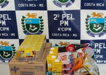 Funcionária de caixa facilita furto e acaba na delegacia com amiga