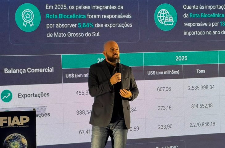 Rota Bioceânica deve reduzir custos e abrir mercados
