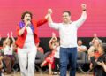Plano de governo de Fábio Trad e Dona Gilda apresenta 13 eixos para desenvolvimento de MS Plano de governo de Fábio Trad e Dona Gilda apresenta 13 eixos para desenvolvimento de MS