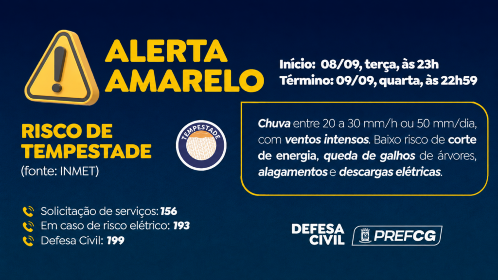 Campo Grande entra em alerta para chuva forte e ventos intensos Campo Grande entra em alerta para chuva forte e ventos intensos